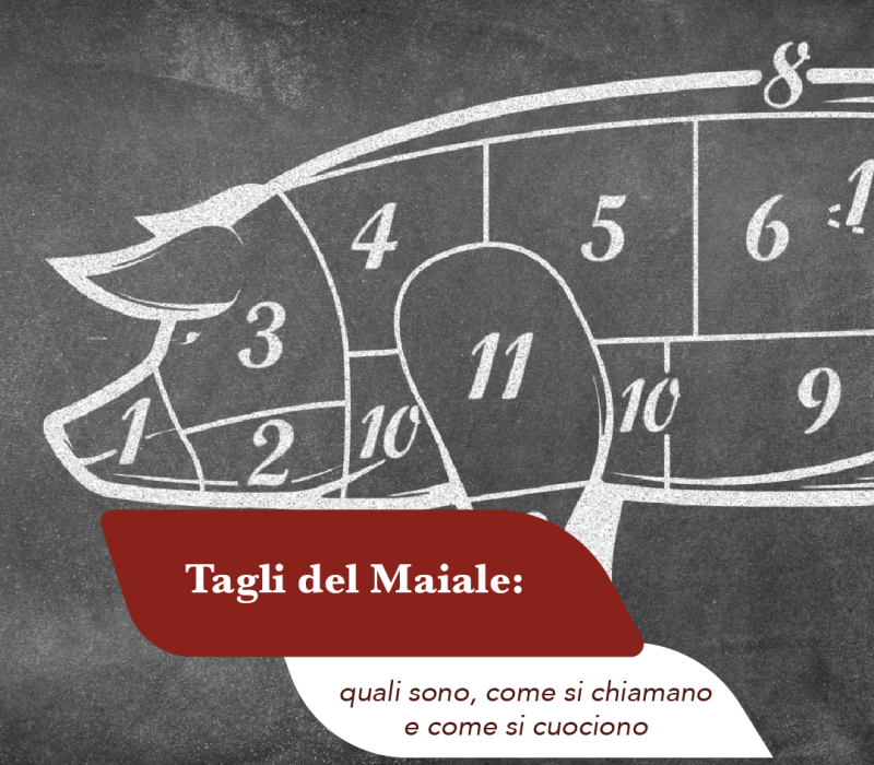 Schema dei tagli del maiale disegnato con il gesso su una lavagna, con le zone del corpo numerate
